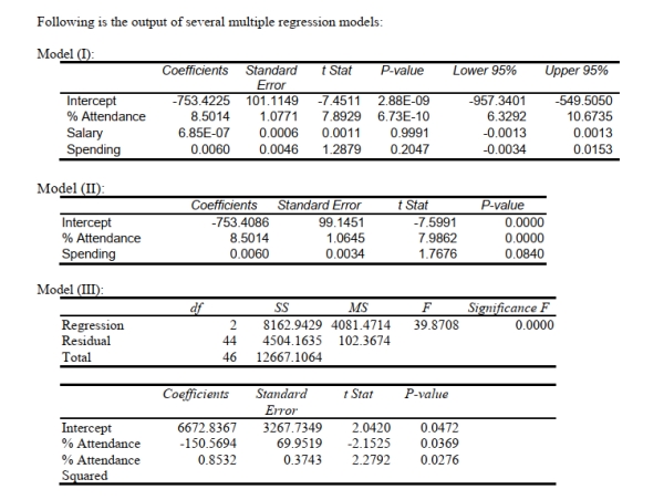 SCENARIO 15-4 15-16 Multiple Regression Model Building Referring to Scenario 15-4, what are, respectively, the values of the variance inflationary factor of the 3 predictors?