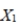 SCENARIO 15-6 True or False: Referring to Scenario 15-6, the variable should be dropped to remove collinearity?