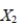 SCENARIO 15-6 True or False: Referring to Scenario 15-6, the variable should be dropped to remove collinearity?