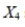 SCENARIO 15-6 True or False: Referring to Scenario 15-6, the variable should be dropped to remove collinearity?