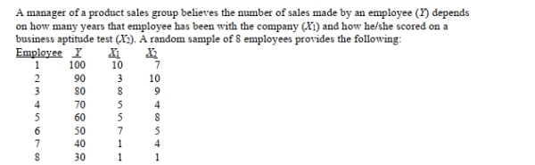 <strong>SCENARIO 14-1 Referring to Scenario 14-1, if an employee who had been with the company 5 years scored a 9 on The aptitude test, what would his estimated expected sales be?</strong> A) 79.09 B) 60.88 C) 55.62 D) 17.98