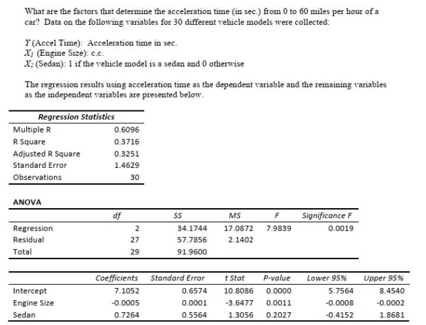 SCENARIO 14-16 14-64 Introduction to Multiple Regression Introduction to Multiple Regression 14-65 -Referring to Scenario 14-16, what is the correct interpretation for the estimated coefficient for X2?