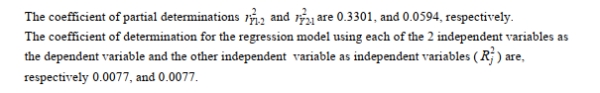 SCENARIO 14-16 14-64 Introduction to Multiple Regression Introduction to Multiple Regression 14-65 -Referring to Scenario 14-16, what is the correct interpretation for the estimated coefficient for X2?