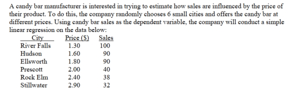 <strong>SCENARIO 13-2 Referring to Scenario 13-2, what percentage of the total variation in candy bar sales is explained By prices?</strong> A) 100% B) 88.54% C) 78.39% D) 48.19%