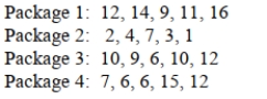 <strong>An airline wants to select a computer software package for its reservation system.Four software Packages (1, 2, 3, and 4)are commercially available.The airline will choose the package that Bumps the fewest mean number of passengers as possible during a month.An experiment is set Up in which each package is used to make reservations for 5 randomly selected weeks.(A total of 20 weeks was included in the experiment.)The number of passengers bumped each week is Given below.How should the data be analyzed? </strong> A) F test for differences in variances. B) One-way ANOVA F test. C) t test for the differences in means. D) t test for the mean difference.
