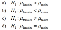 SCENARIO 10-2 A researcher randomly sampled 30 graduates of an MBA program and recorded data concerning their starting salaries.Of primary interest to the researcher was the effect of gender on starting salaries.The result of the pooled-variance t-test of the mean salaries of the females (Population 1)and males (Population 2)in the sample is given below. Referring to Scenario 10-2, the researcher was attempting to show statistically that the female MBA graduates have a significantly lower mean starting salary than the male MBA graduates. Which of the following is an appropriate alternative hypothesis?