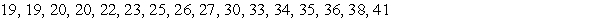 SCENARIO 3-3 The ordered array below represents the number of vitamin supplements sold by a health food store in a sample of 16 days. Note: For this sample, the sum of the values is 448, and the sum of the squared differences between each value and the mean is 812. Referring to Scenario 3-3, is the number of vitamin supplements sold in this sample lepokurtic or platykurtic?