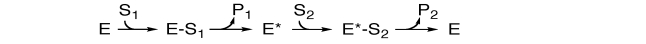 In the following enzyme reaction scheme, what sort of multi-enzyme kinetics are shown?
