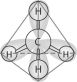 <strong>Refer to the following figure to answer the following questions. Which of the following pairs of atoms would be most likely to form a covalent bond?</strong> A) B) C) D) E)