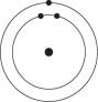 <strong>Refer to the following figure to answer the following questions. Which one of the atoms shown would be most likely to form a cation with a charge of +1?</strong> A) B) C) D) E)