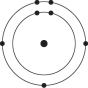 <strong>Refer to the following figure to answer the following questions. Which one of the atoms shown would be most likely to form an anion with a charge of -1?</strong> A) B) C) D) E)