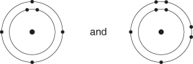 <strong>Refer to the following figure to answer the following questions. Which of the following pairs of atoms would be most likely to form an ionic bond?</strong> A) B) C) D) E)