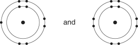 <strong>Refer to the following figure to answer the following questions. Which of the following pairs of atoms would be most likely to form an ionic bond?</strong> A) B) C) D) E)