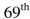 Use Table 13-1 to solve the following problems involving Life Tables. Find the probability that a person will survive from thei birthday to their birthday.