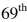 Use Table 13-1 to solve the following problem involving Life Tables. An individual who has just reached thei birthday wants to purchase a one-year term life-insurance policy that would pay $20,000 in the event of their death before the age of 70. What is the minimum amount that an insurance company must charge for this policy, assuming that this minimum amount would result in no gain or loss for the insurance company issuing many policies under the same circumstances?