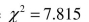 critical value