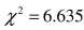 critical value