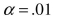 Find the critical value z assuming application of a normal distribution. Left-tailed test; Find the value of the test statistic z using the following information.