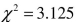 Test statistic for