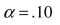 For the next questions, find the P-value using the given information Right-tailed test;