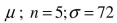 <strong>For the next questions, determine which is the correct distribution. 95% Confidence Interval for . The sample data appear to come from a normally distributed population.</strong> A) Normal distribution B) Student t distribution C) Chi square distribution D) None of the above