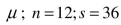 <strong>For the next questions, determine which is the correct distribution. 95% Confidence Interval for . The sample data appear to come from a normally distributed population.</strong> A) Normal distribution B) Student t distribution C) Chi square distribution D) None of the above