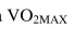 Use the following distribution for the next questions. The mean maximum aerobic pow ) score for women ages 20 to 29 is 36 ml/min/kg with a standard deviation of 7 ml/min/kg. -Find the probability of a woman between the ages of 20 to 29 having a score of between 30 ml/min/kg and 42 ml/min/kg.