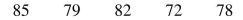 Use the following data for the next questions. The ages of five residents in aretirement community are: -Construct a normal quantile plot.