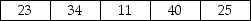 You are given the following data: If these data were considered to be a population and you computed the mean,you would get the same answer as if these data were considered to be a sample from a larger population.