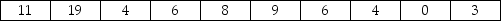 A store manager tracks the number of customer complaints each week.The following data reflect a random sample of ten weeks. The variance for these data is approximately 27.78.