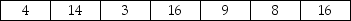 <strong>A small company has 7 employees.The numbers of years these employees have worked for this company are shown as follows: Based upon this information,the median number of years that employees have been with this company is:</strong> A)9 years. B)16 years. C)10 years. D)14 years.