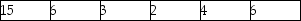 Consider the following data,which represent the number of miles that employees commute from home to work each day.There are two samples: one for males and one for females. Males: Females: The coefficient of variation of commute miles for the males is: