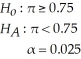 For the following hypothesis test With n = 100 and p = 0.66,state the decision rule in terms of the critical value of the test statistic