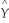 A regression analysis between sales (Y)and advertising (X)(both in dollars)resulted in the following equation: = 100 + 2000X The above equation implies that an