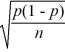 The standard error of the sampling distribution of a sample proportion is , where p is the sample proportion