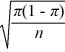 The standard deviation of the sampling distribution of a sample proportion is , where π is the population proportion.