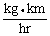 <strong>Momentum is defined as the product of mass and velocity. The SI unit for momentum is ________.</strong> A) B) C) D) E)