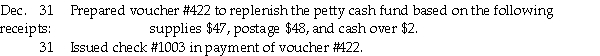 Emerald Corporation uses a voucher system and completed the following transactions: Required: Prepare general journal entries to record the above transactions.Omit explanations.