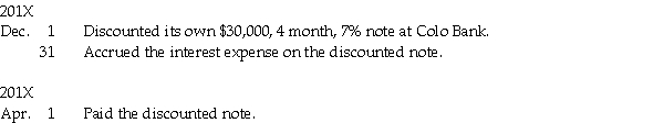 Prepare general journal entries for Huckabee Corporation for the following transactions: