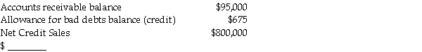 Determine the estimated net realizable (collectable)value: Bad debts are estimated to be 3% of net credit sales.