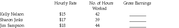 From the following information,complete the chart for gross earnings for the week.Assume an overtime rate of time and a half over 40 hours.  <div style=padding-top: 35px> 