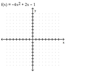 Graph. -  