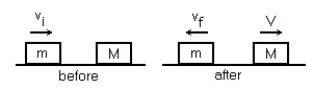 -A block of mass m = 3.6 kg,moving on a frictionless surface with a speed vi = 9.3 m/s,makes a perfectly elastic collision with a block of mass M at rest.After the collision,the 3.6 kg block recoils with a speed of v<sub>f</sub> = 2.7 m/s.In the figure,the speed of the block of mass M after the collision is closest to: