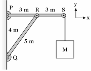 <strong> A uniform 200 kg beam,6 m long,is freely pivoted at P.The beam is supported in a horizontal position by a light strut,5 m long,which is freely pivoted at Q and is loosely pinned to the beam at R.A load of mass is suspended from the end of the beam at S.A maximum compression of 25,000 N in the strut is permitted,due to safety.In the figure,the maximum mass M of the load is closest to:</strong> A)920 kg B)665 kg C)1175 kg D)1120 kg E)1375 kg