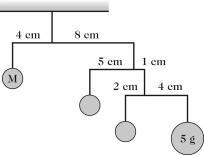 <strong> In the figure,what mass M is required to balance the mobile?</strong> A)18 g B)30 g C)36 g D)60 g E)90 g