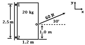<strong> A 20 kg uniform door has a width of 1.2 m and a height of 2.5 m. The door is mounted on a post by a pair of hinges, marked 1 and 2, at the top and bottom of the door. An external force of 60 N, at an angle of 30° above the horizontal, is applied to the doorknob, as shown. The doorknob is 1.0 m above the bottom of the door. In the figure,the x-component of the force,exerted on the door at the bottom by hinge 2,is closest to:</strong> A)zero B)+29 N C)+65 N D)-29 N E)-65 N