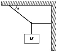 <strong> In the figure,a block of mass M hangs in equilibrium.The rope that is fastened to the wall is horizontal and has a tension of 38 N.The rope that is fastened to the ceiling has a tension of 59 N and makes an angle Θ with the ceiling.The angle Θ is:</strong> A)50° B)40° C)33° D)65° E)45°