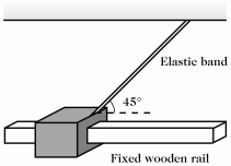 <strong>A device has a 100 g wooden shuttle that is pulled horizontally along a square frictionless wooden rail by an elastic band.The shuttle is released when the elastic band has 6.4 N tension at a 35º angle.What is the magnitude of the initial acceleration of the shuttle? (See the figure. ) </strong> A)52 m/s<sup>2</sup> B)37 m/s<sup>2</sup> C)64 m/s<sup>2</sup> D)62 m/s<sup>2</sup>