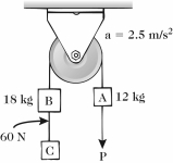 <strong> Three blocks, connecting ropes, and a light frictionless pulley comprise a system, as shown. An external force P is applied downward on block A. The system accelerates at the rate of 2.5 m/s<sup>2</sup>. The tension in the rope connecting block B and block C equals 60 N. In the figure above,the external force P is closest to:</strong> A)170 N B)190 N C)210 N D)230 N E)250 N