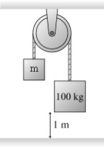 <strong>The figure shows a 100 kg block being released from rest from a height of 1.0 m.It then takes 0.90 s to reach the floor.What is the mass of the block on the left? </strong> A)60 kg B)54 kg C)48 kg D)42 kg